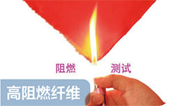 高阻燃纖維